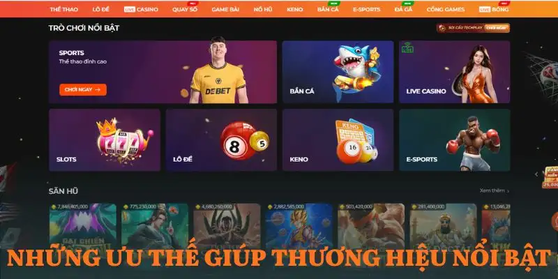 gioi-thieu-qs88-diem-manh