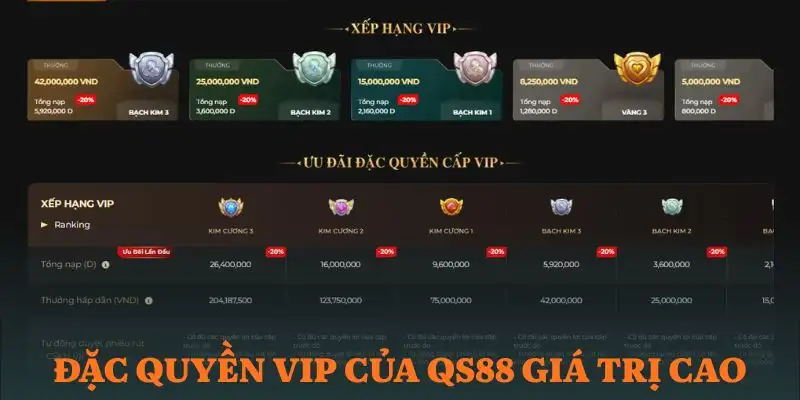 khuyen-mai-qs88-vip