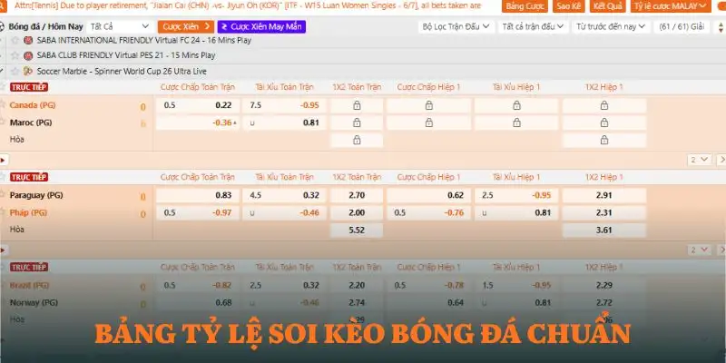 soi-keo-bong-da-huong-dan
